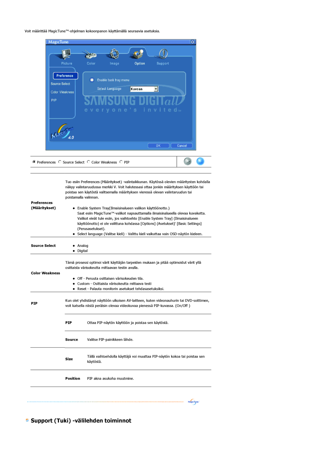 Samsung LS20BRCASZ/EDC manual Source Select, Color Weakness, Size, Position 