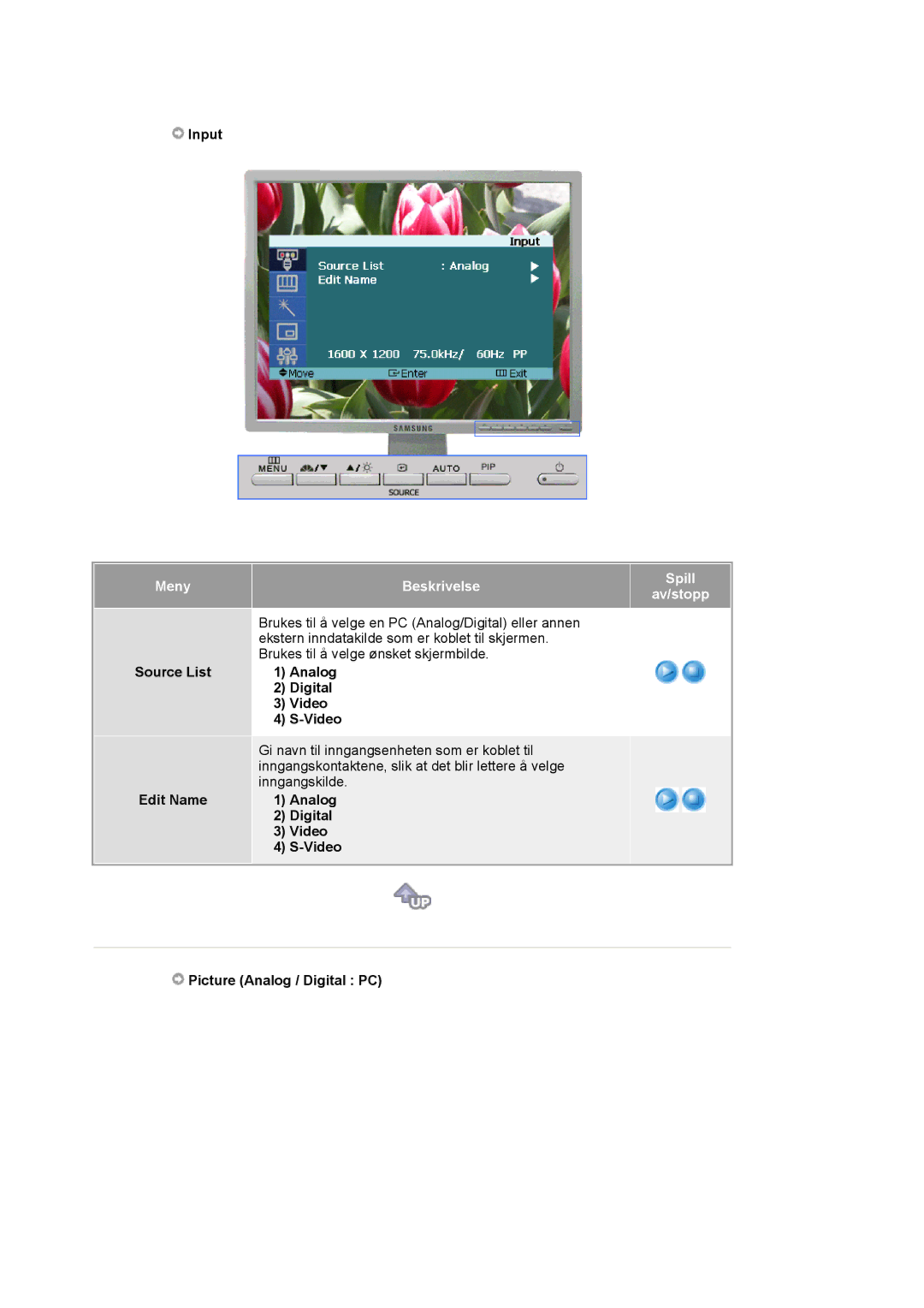 Samsung LS20BRCASZ/EDC Input, Brukes til å velge en PC Analog/Digital eller annen, Brukes til å velge ønsket skjermbilde 