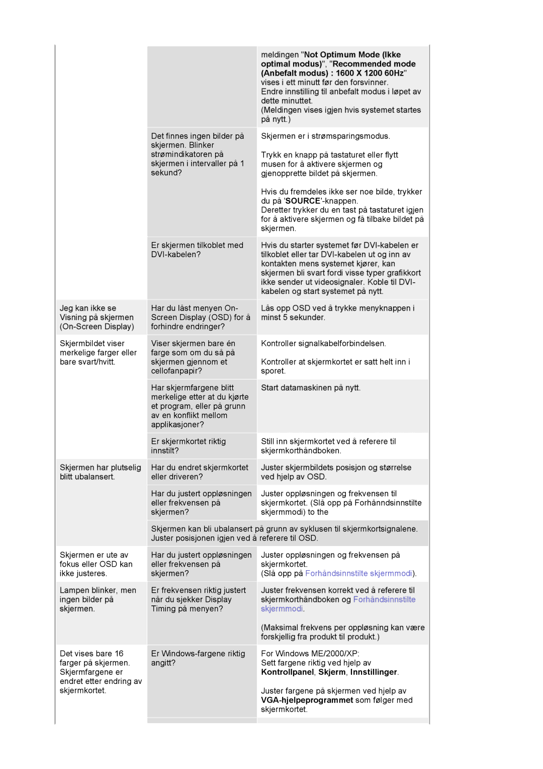 Samsung LS20BRCASZ/EDC manual Kontrollpanel, Skjerm, Innstillinger, VGA-hjelpeprogrammet som følger med 