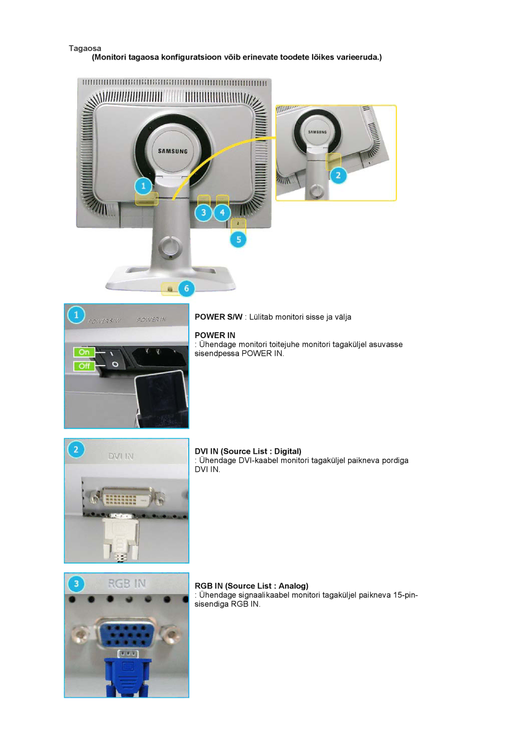 Samsung LS20BRCASZ/EDC manual Tagaosa, DVI in Source List Digital, RGB in Source List Analog 