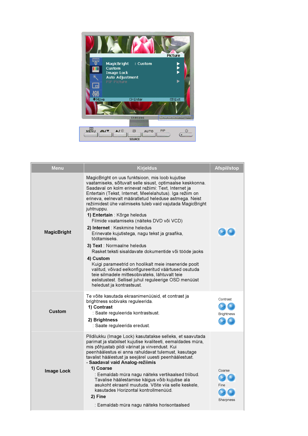 Samsung LS20BRCASZ/EDC manual MagicBright Custom Image Lock, Contrast, Saadaval vaid Analog-režiimis Coarse, Fine 