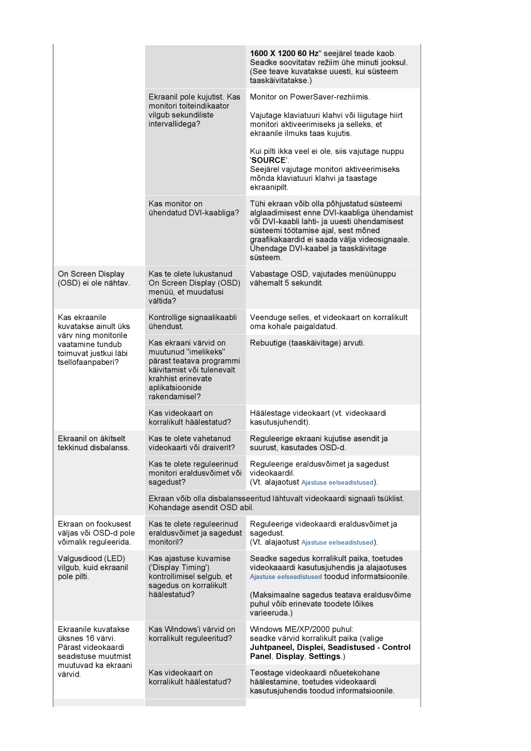 Samsung LS20BRCASZ/EDC manual Juhtpaneel, Displei, Seadistused Control, Panel, Display, Settings 