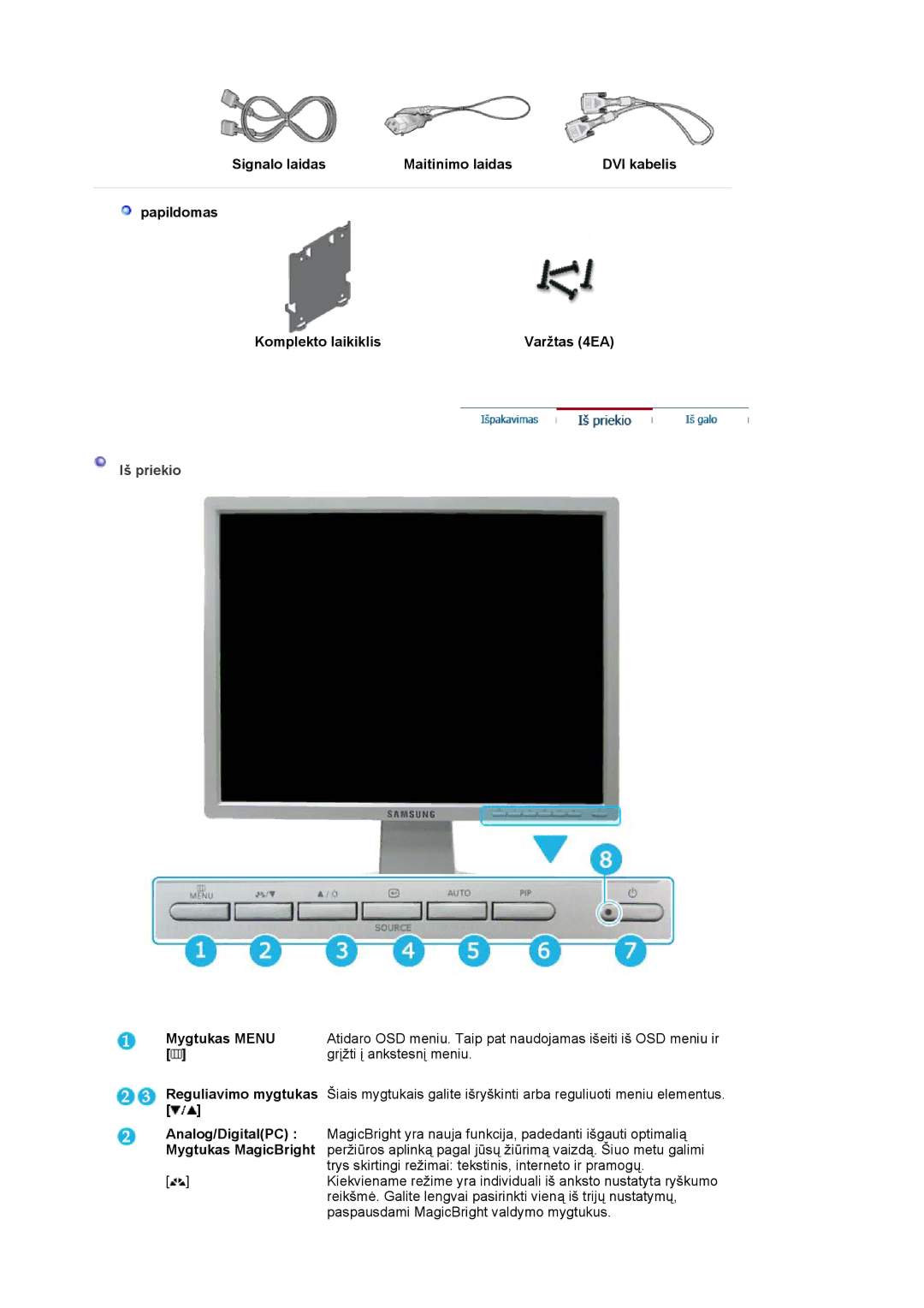 Samsung LS20BRCASZ/EDC manual Iš priekio, Mygtukas Menu, Grįžti į ankstesnį meniu 