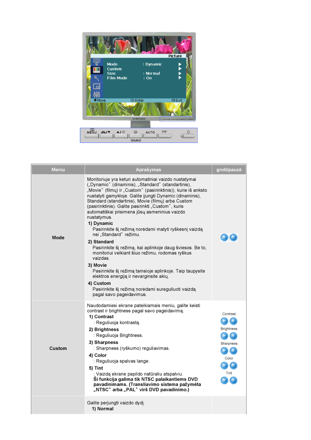 Samsung LS20BRCASZ/EDC manual Mode Custom, Normal 