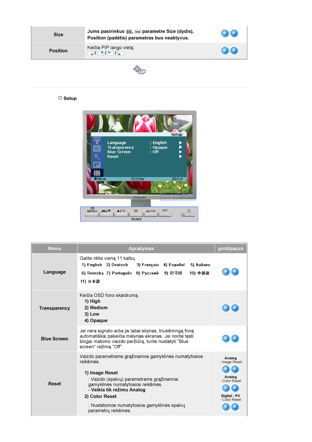 Samsung LS20BRCASZ/EDC manual Setup, Language Transparency Blue Screen Reset, High Medium Low Opaque, Image Reset 