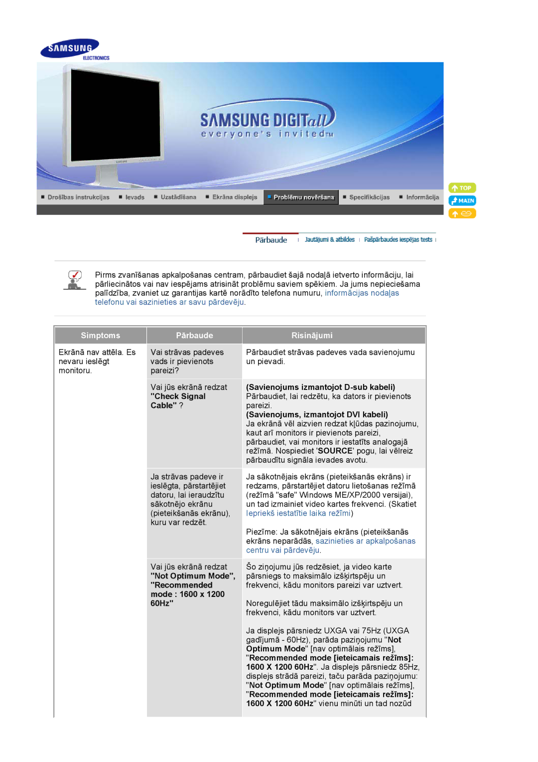 Samsung LS20BRCASZ/EDC manual Simptoms, Pārbaude, Risinājumi 