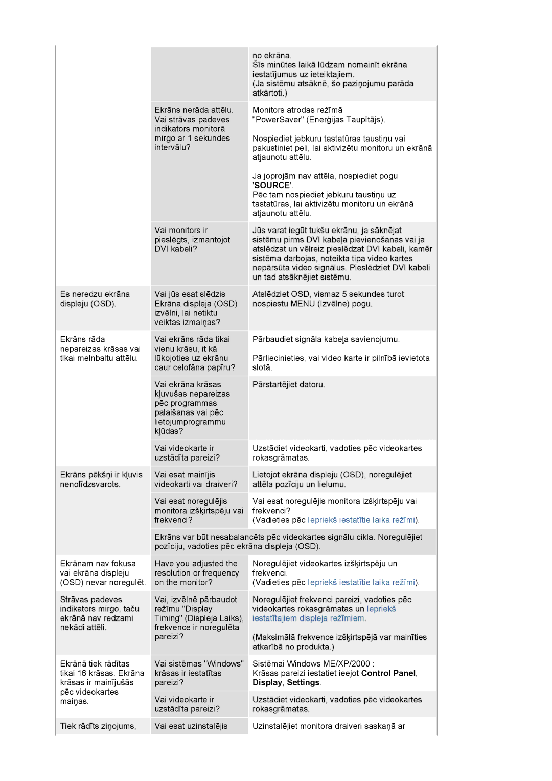 Samsung LS20BRCASZ/EDC manual Vadieties pēc Iepriekš iestatītie laika režīmi, Display, Settings 