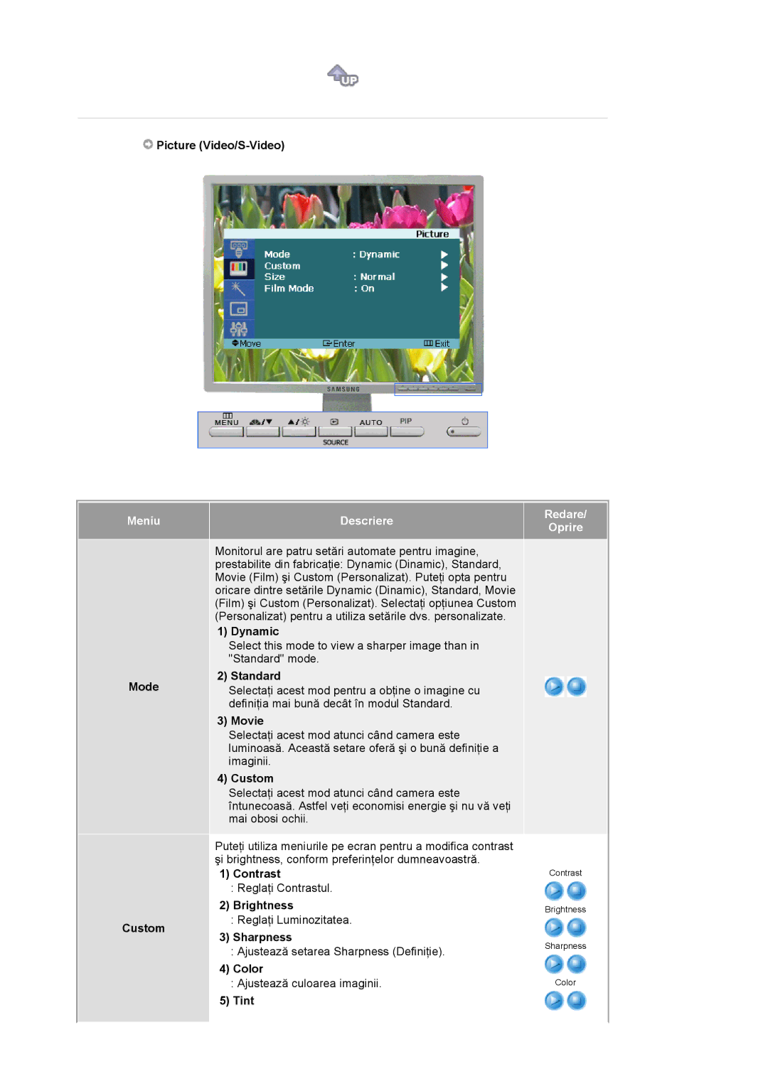 Samsung LS20BRCASZ/EDC Picture Video/S-Video, Mode Standard, Reglaţi Contrastul, Custom Reglaţi Luminozitatea Sharpness 