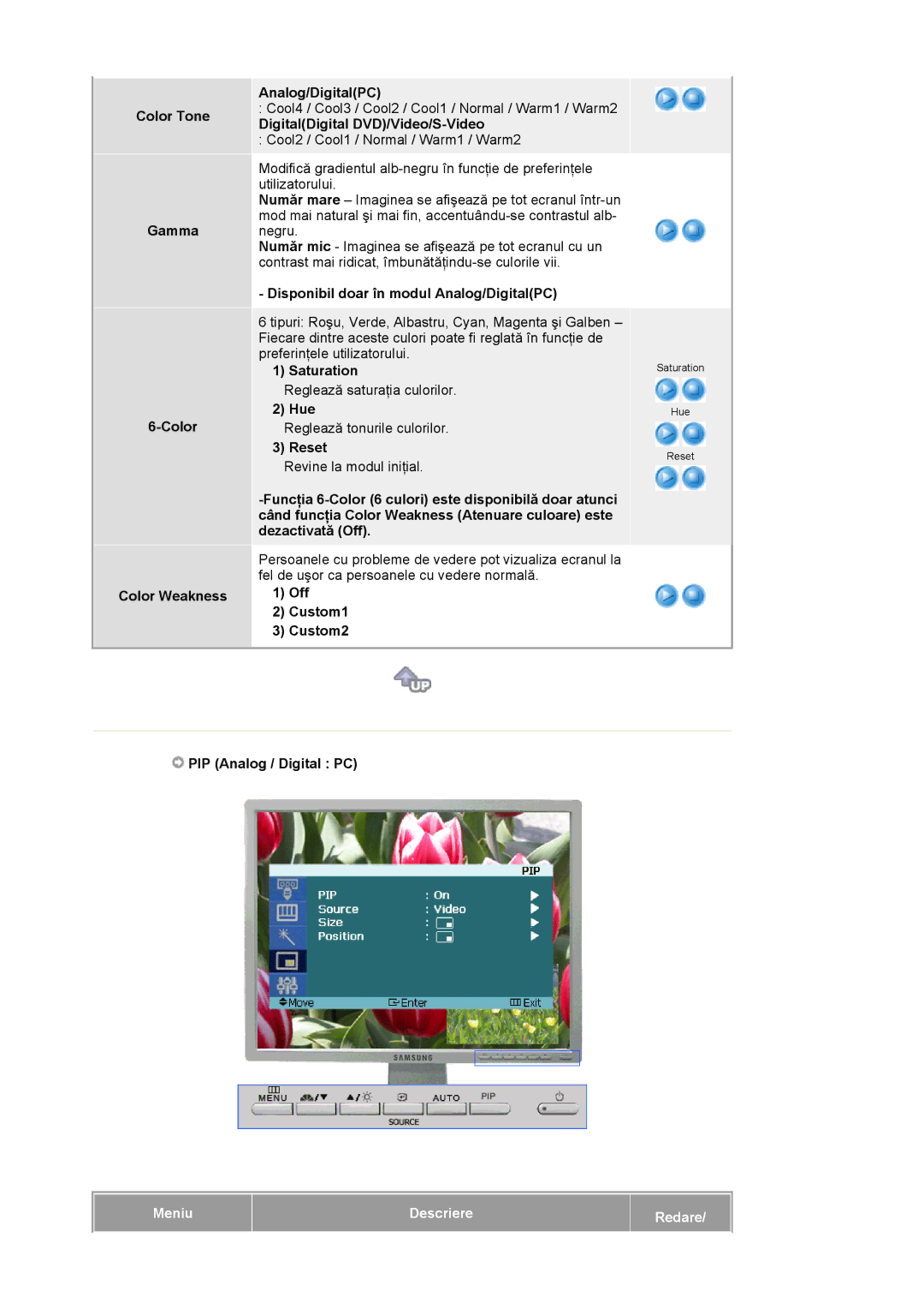 Samsung LS20BRCASZ/EDC Color Tone Gamma Color Weakness Analog/DigitalPC, DigitalDigital DVD/Video/S-Video, Saturation, Hue 