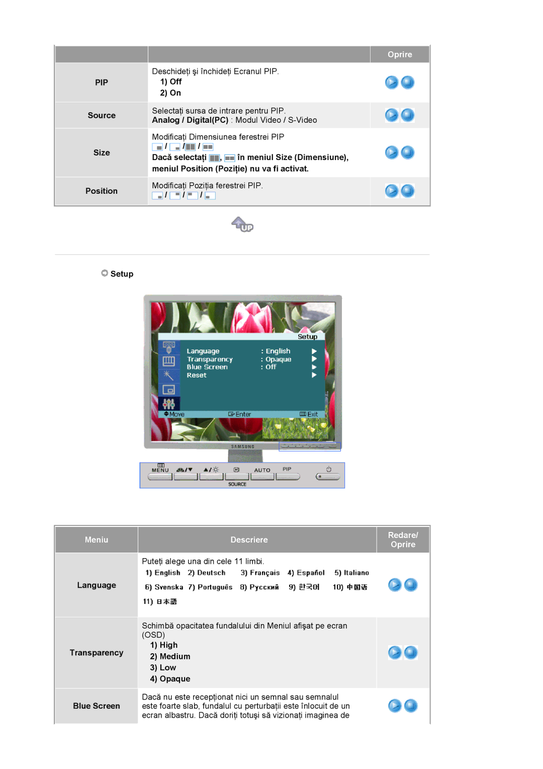 Samsung LS20BRCASZ/EDC manual Source Size Position, Off, Setup, Language Transparency, High Medium Low Opaque 