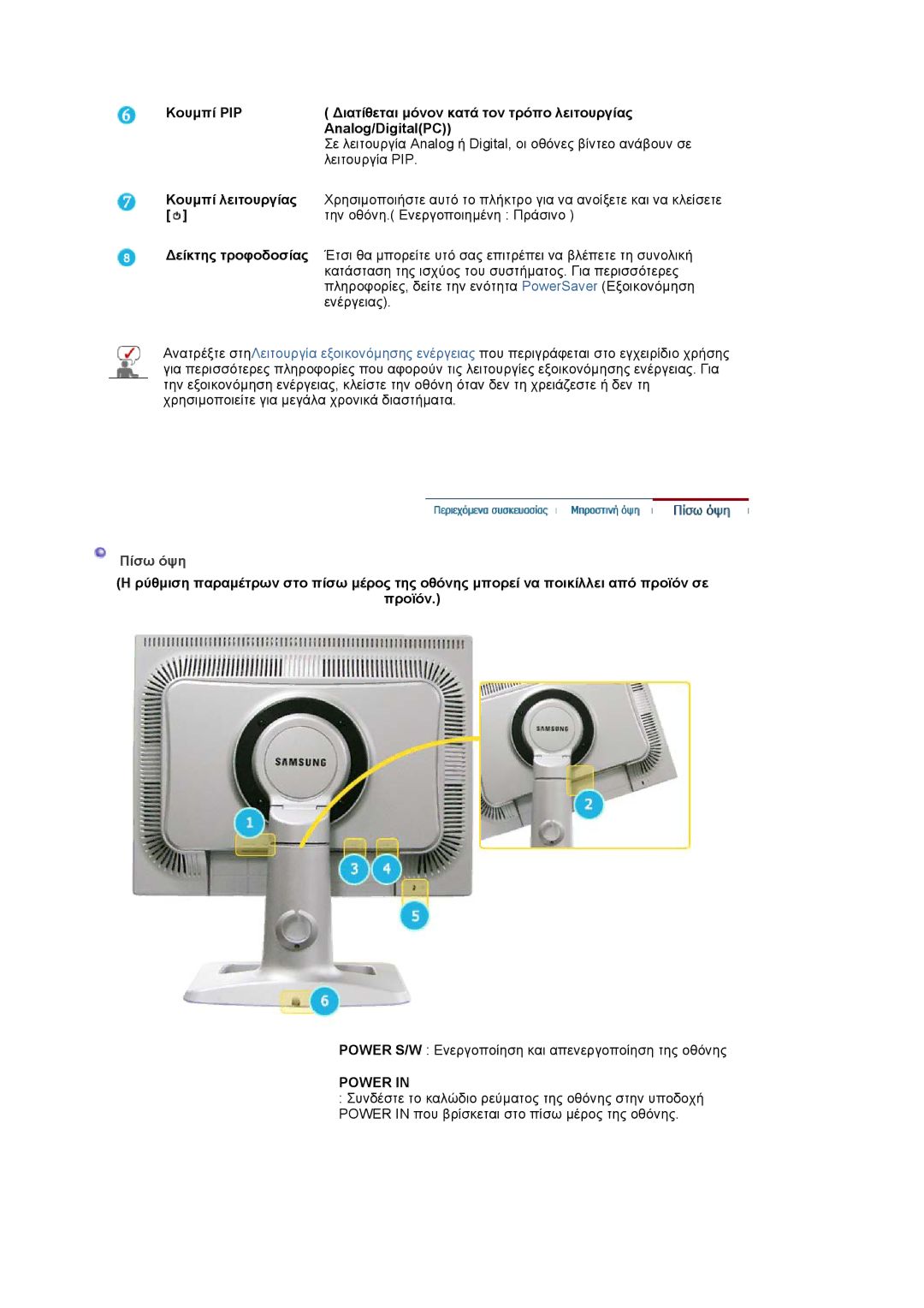 Samsung LS20BRCASZ/EDC manual Κουµπί λειτουργίας, ∆είκτης τροφοδοσίας, Πίσω όψη 