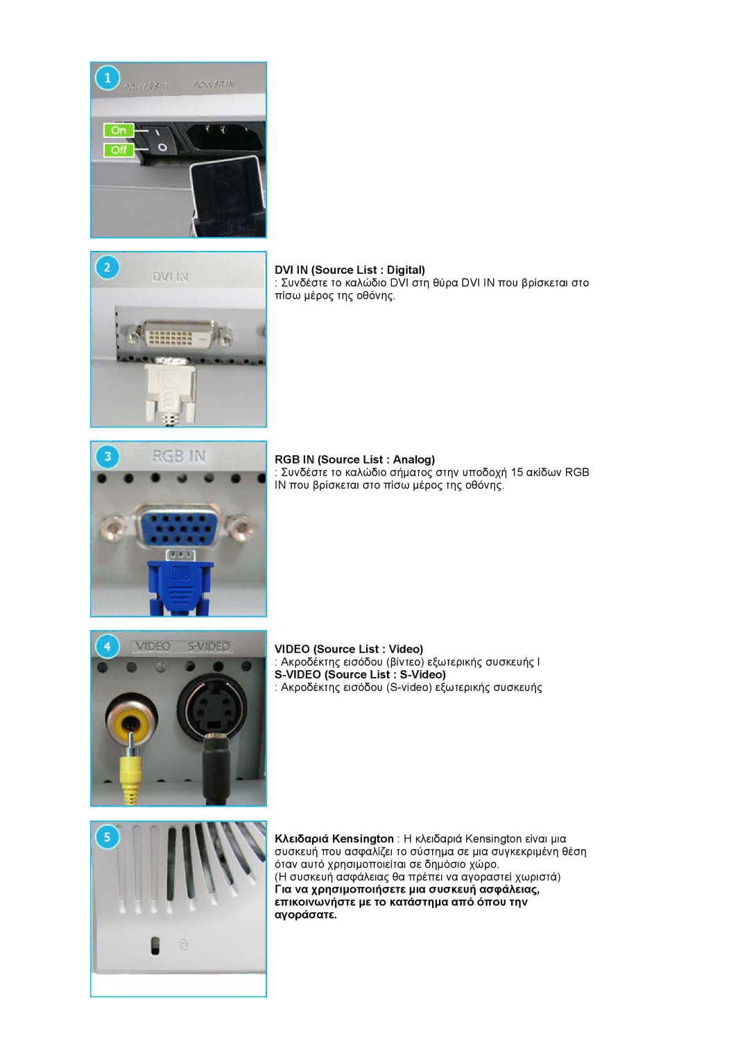 Samsung LS20BRCASZ/EDC manual DVI in Source List Digital, RGB in Source List Analog, Video Source List Video 