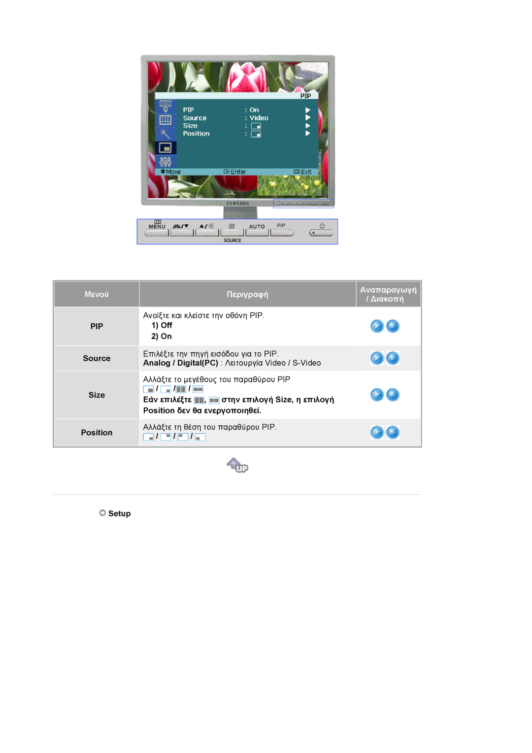 Samsung LS20BRCASZ/EDC manual Source Size Position, Off, Setup 