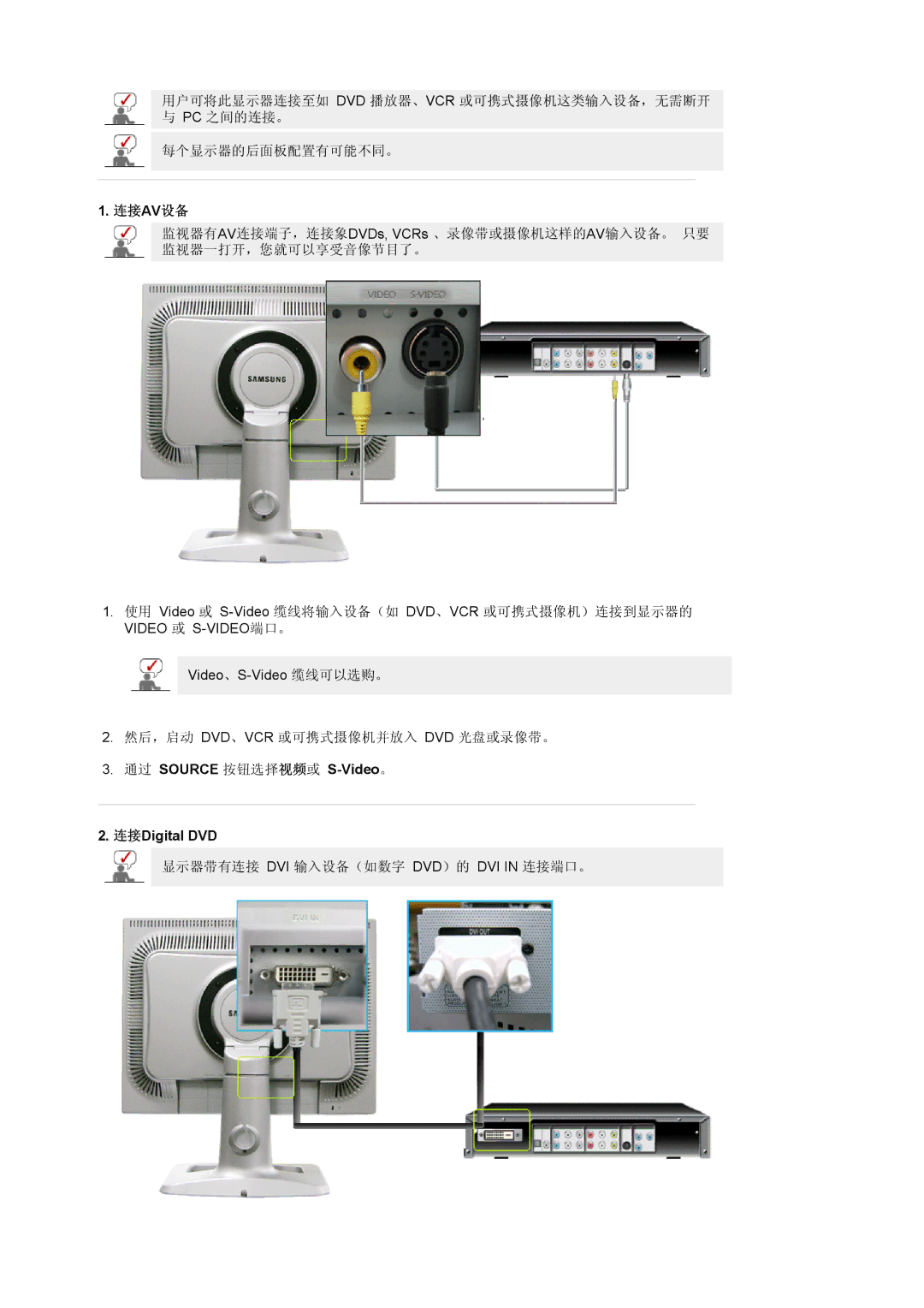 Samsung LS20BRCASZ/EDC manual 连接av设备, 通过 Source 按钮选择视频或 S-Video。 连接Digital DVD 