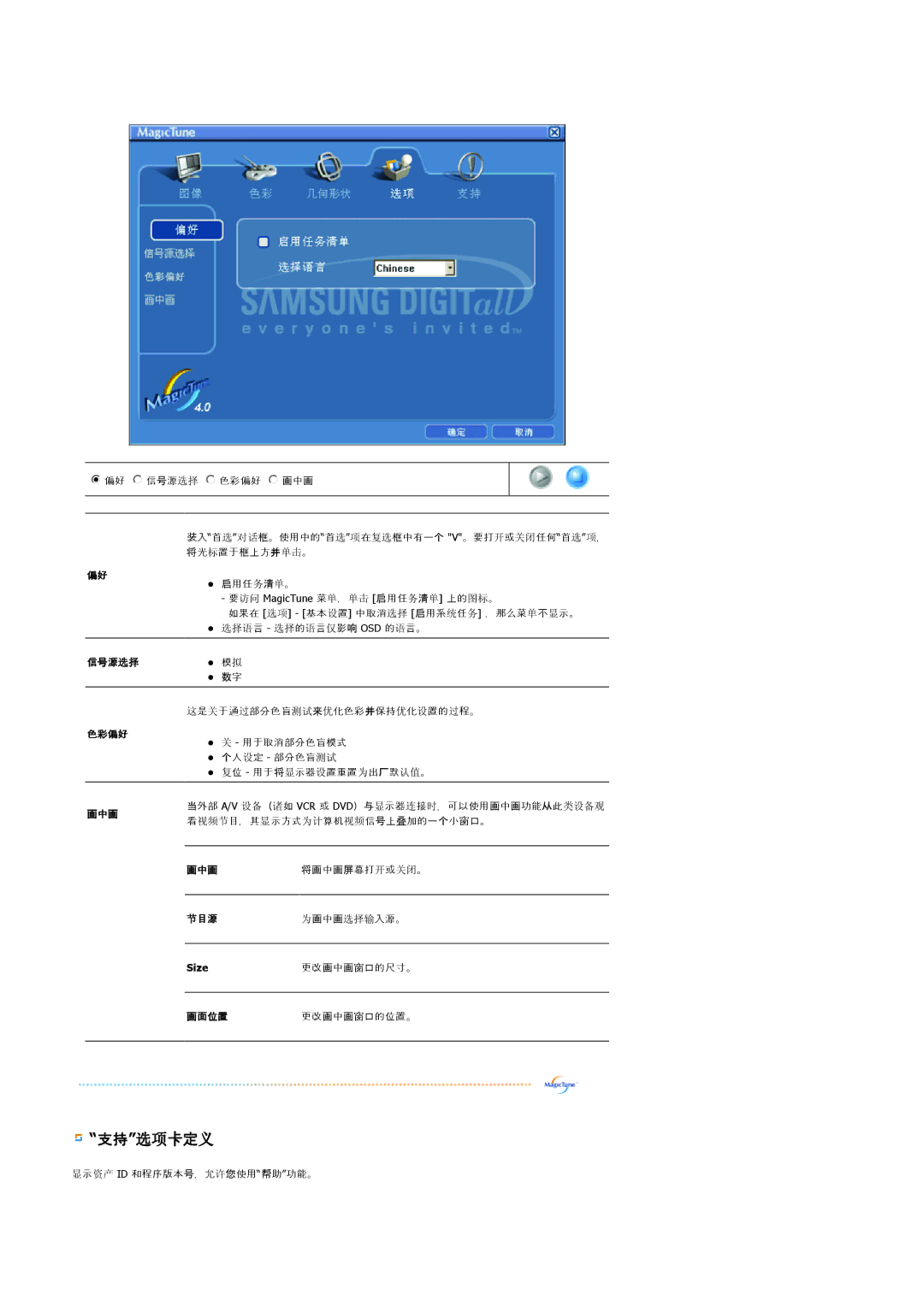 Samsung LS20BRCASZ/EDC manual 支持选项卡定义, 色彩偏好 