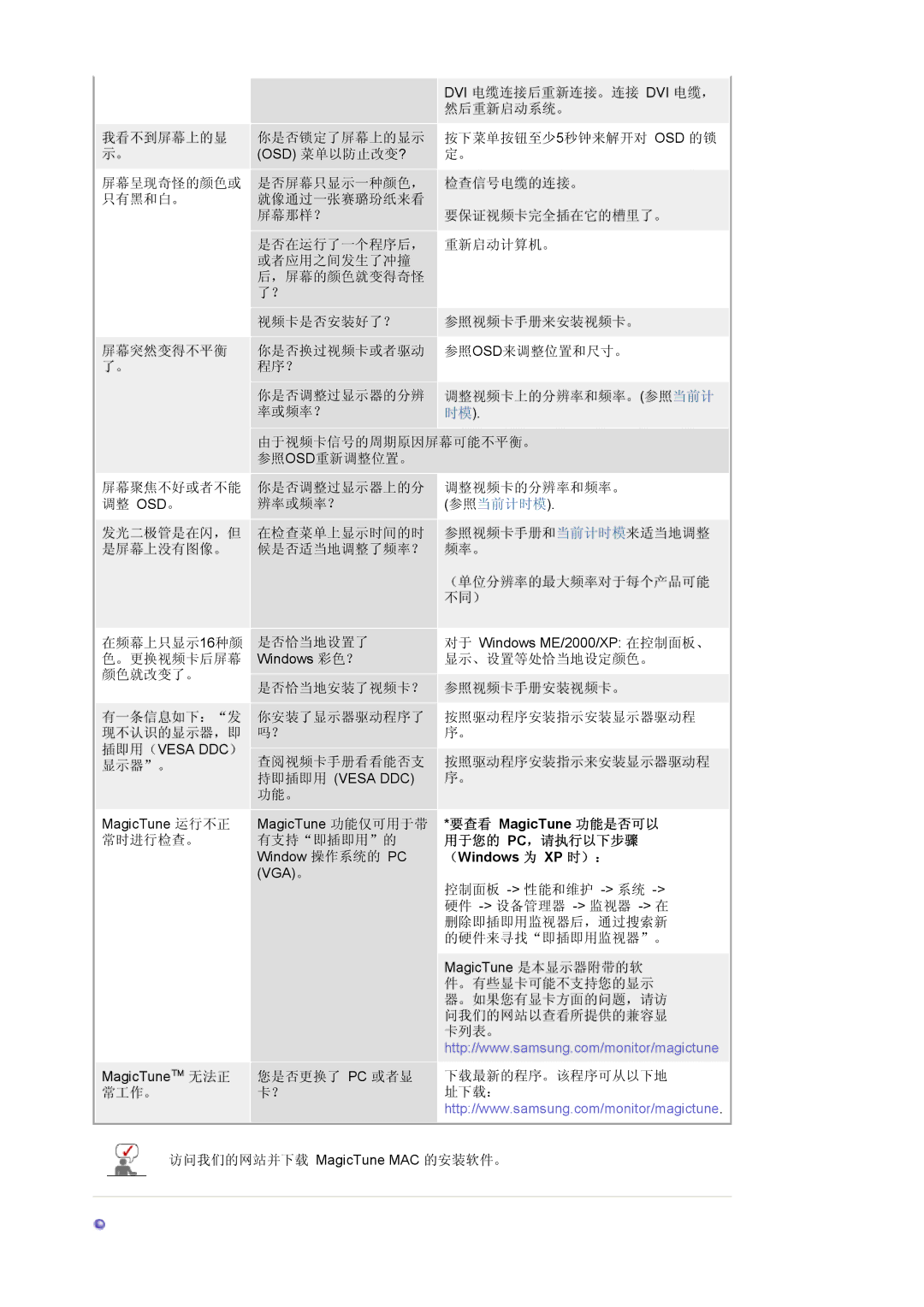 Samsung LS20BRCASZ/EDC manual 参照当前计时模 