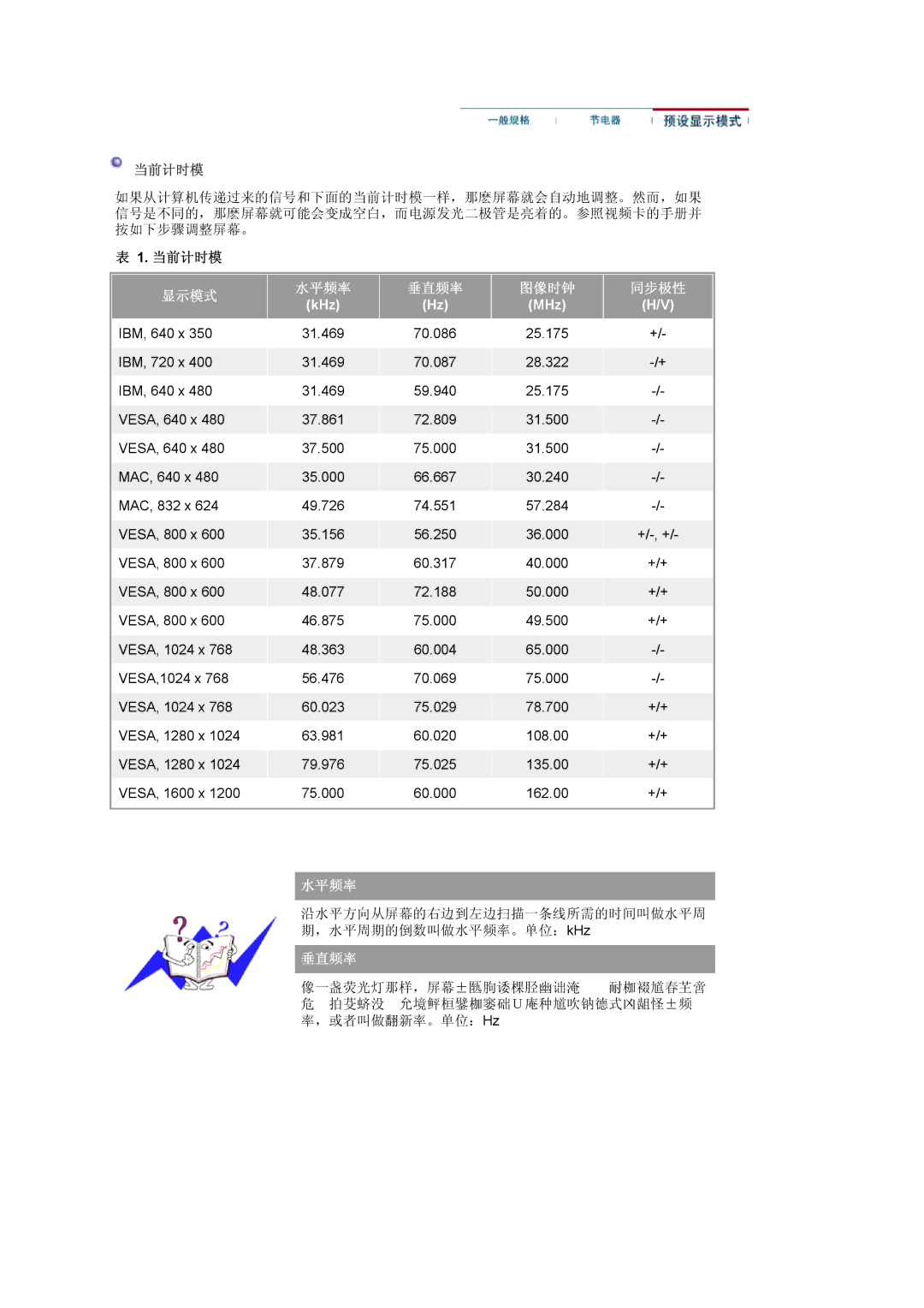 Samsung LS20BRCASZ/EDC manual 当前计时模 