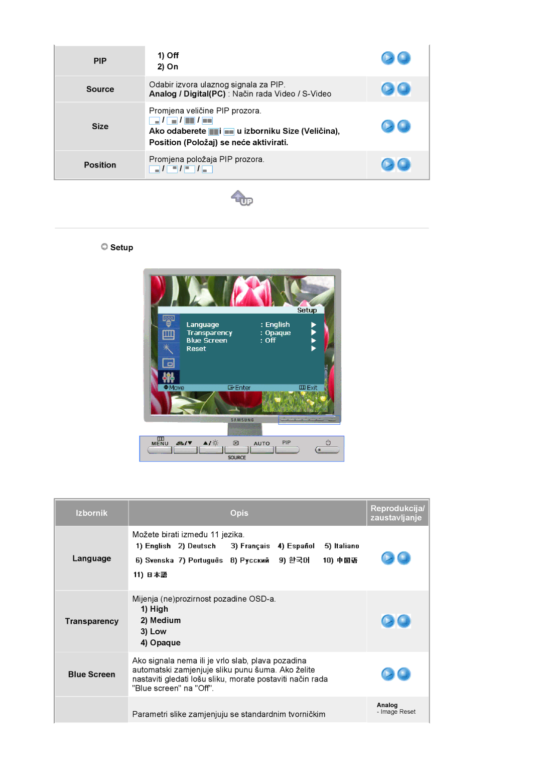 Samsung LS20BRCASZ/EDC manual Source Size Position Off, Setup, Language Transparency Blue Screen, High Medium Low Opaque 