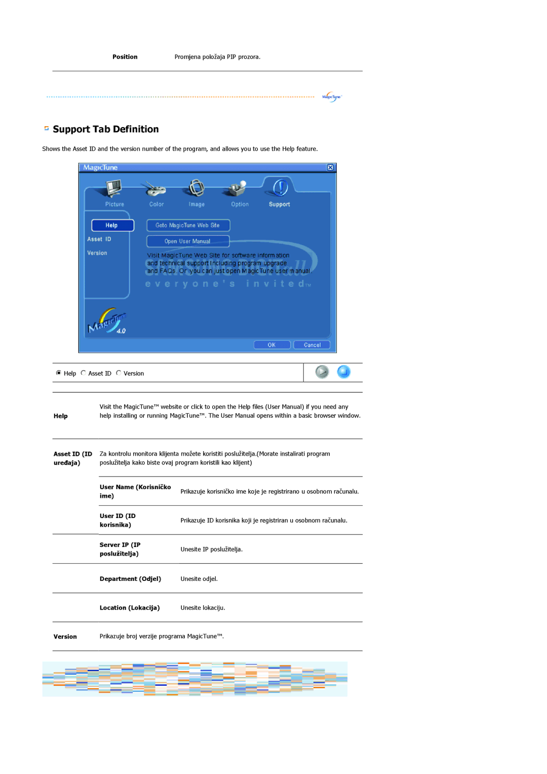 Samsung LS20BRCASZ/EDC manual Support Tab Definition 