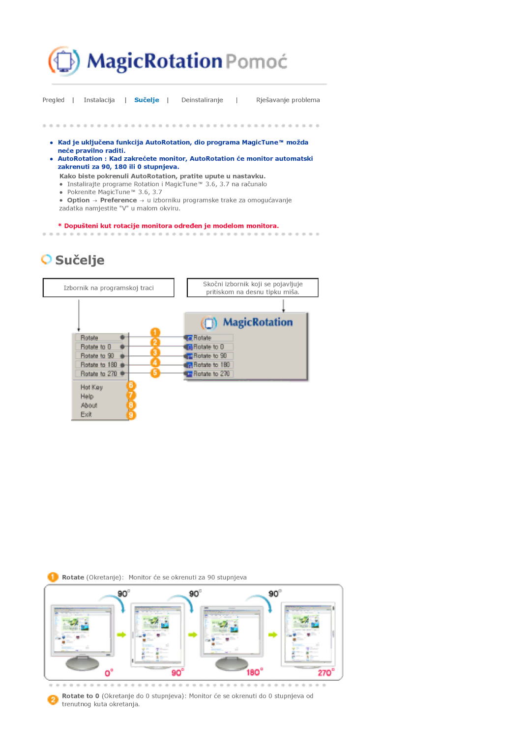 Samsung LS20BRCASZ/EDC manual Sučelje 