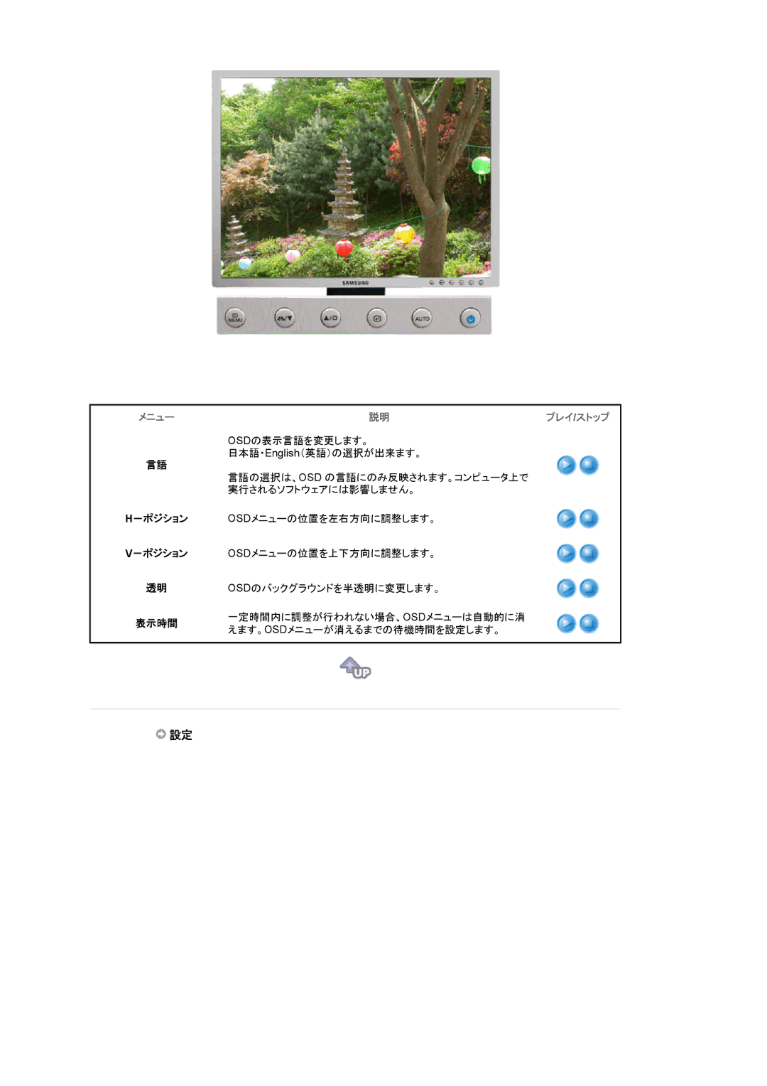 Samsung LS20BRDBSV/XSJ, LS20BRDBBV/XSJ manual －ポジション 表示時間 