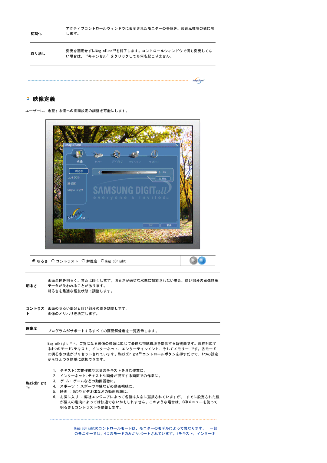 Samsung LS20BRDBSV/XSJ, LS20BRDBBV/XSJ manual 映像定義, 初期化します。 取り消し, 解像度 