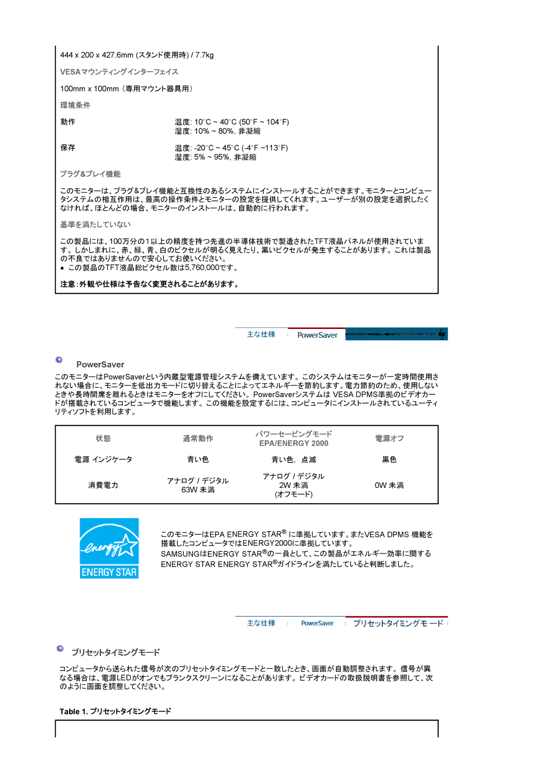 Samsung LS20BRDBSV/XSJ, LS20BRDBBV/XSJ manual プリセットタイミングモード, 注意：外観や仕様は予告なく変更されることがあります。 