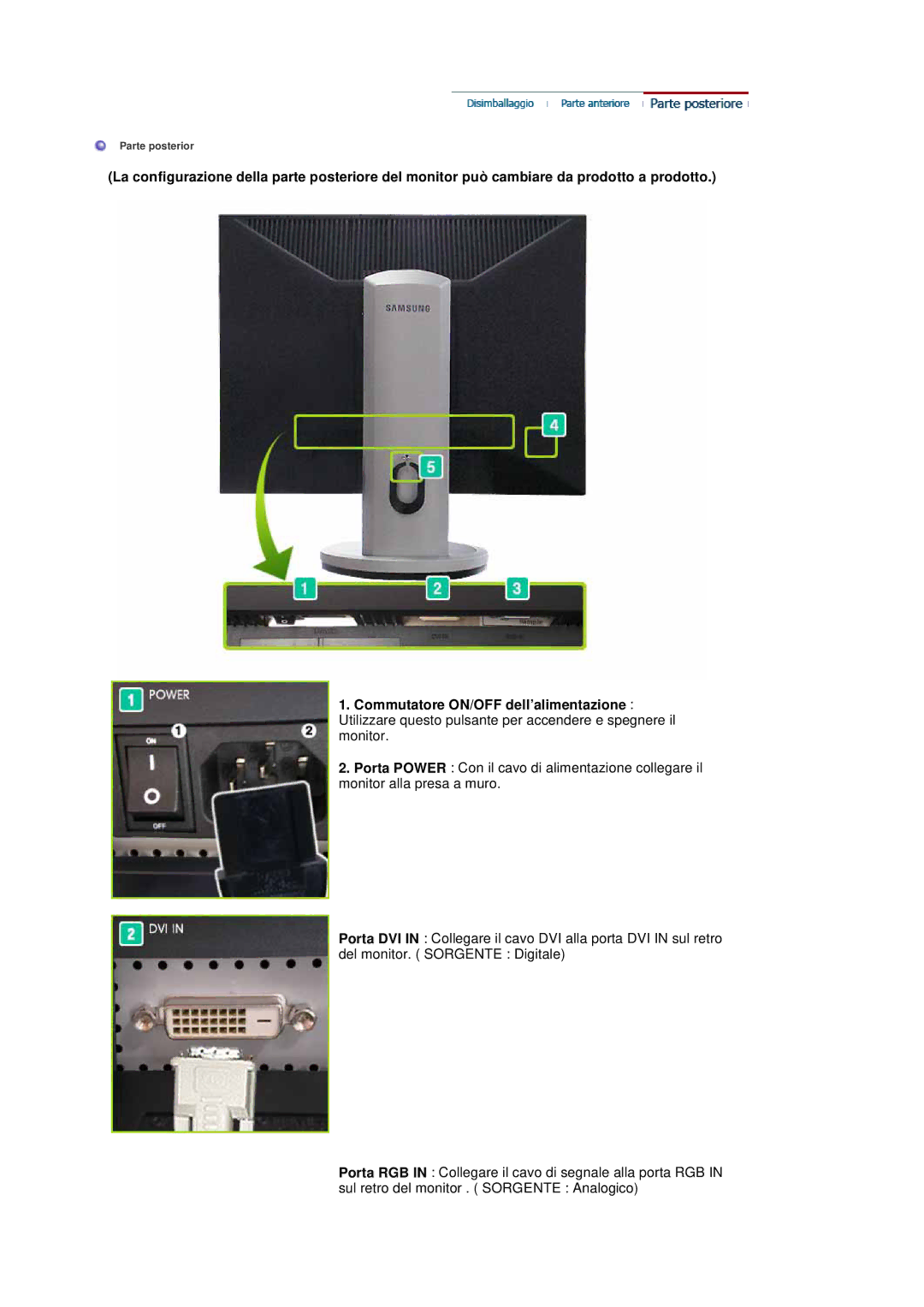 Samsung LS20BRDESQ/EDC, LS20BRDBSQ/EDC, LS20BRDBBV/XSE manual Parte posterior 