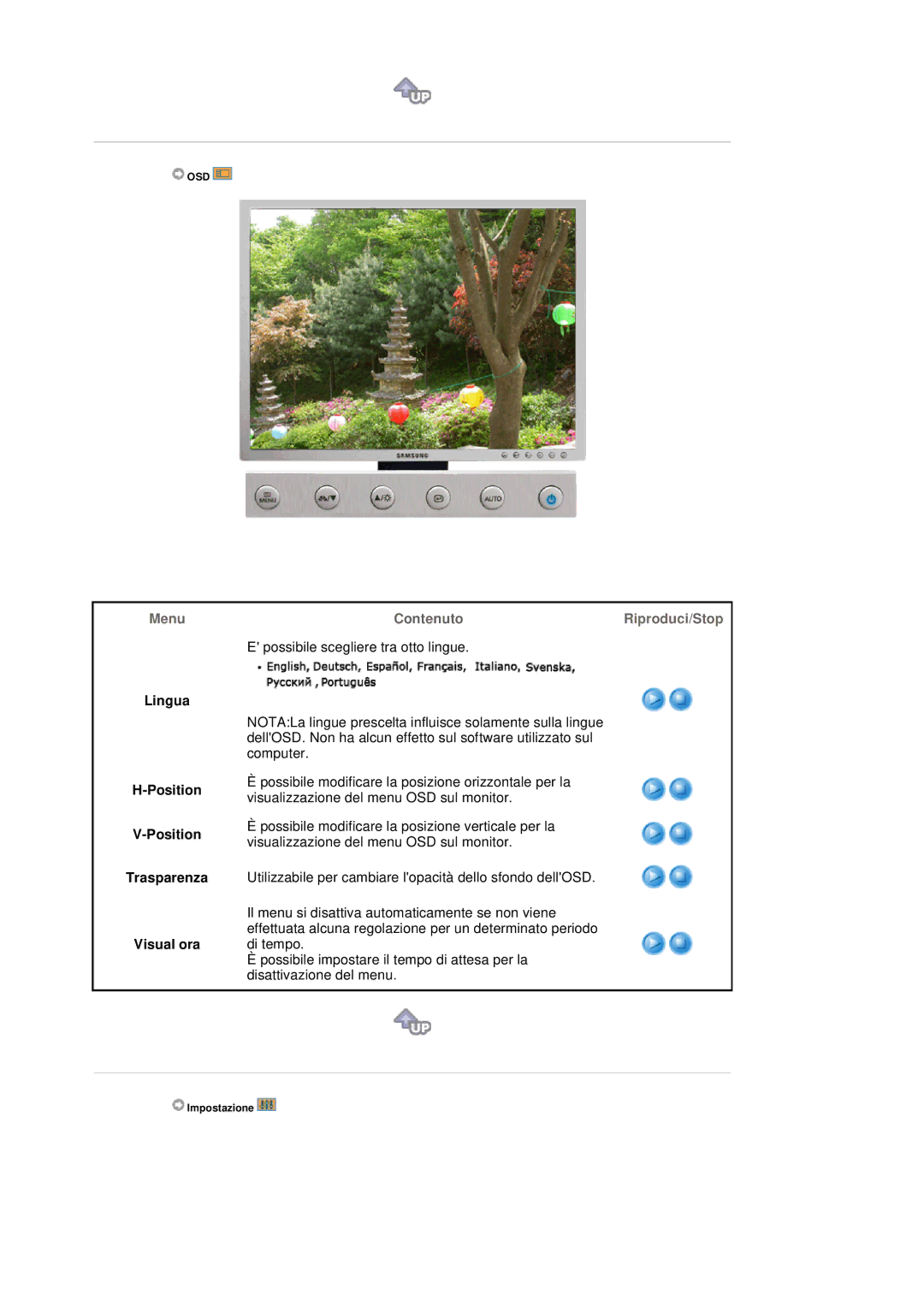 Samsung LS20BRDESQ/EDC, LS20BRDBSQ/EDC, LS20BRDBBV/XSE manual Lingua Position Trasparenza Visual ora 