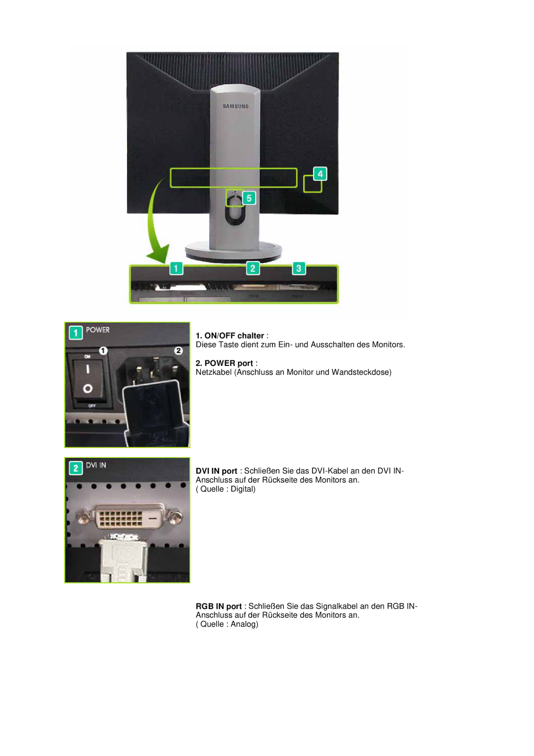 Samsung LS20BRDBSQ/EDC, LS20BRDESQ/EDC manual ON/OFF chalter, Power port 