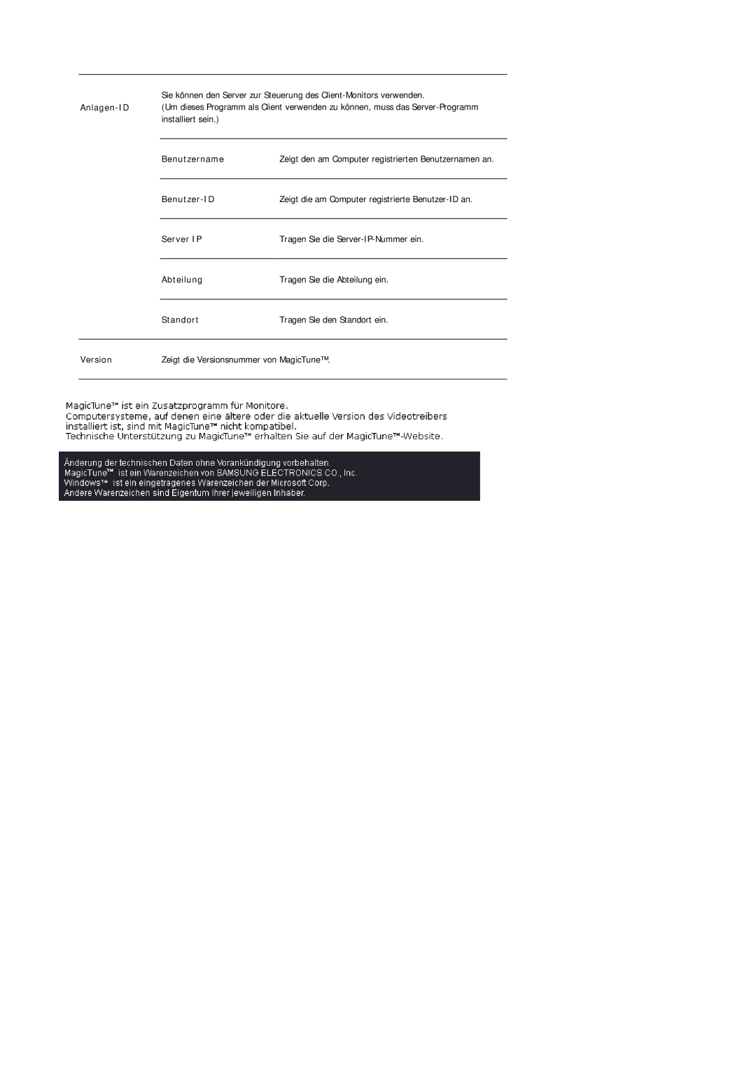 Samsung LS20BRDESQ/EDC, LS20BRDBSQ/EDC manual Benutzername 