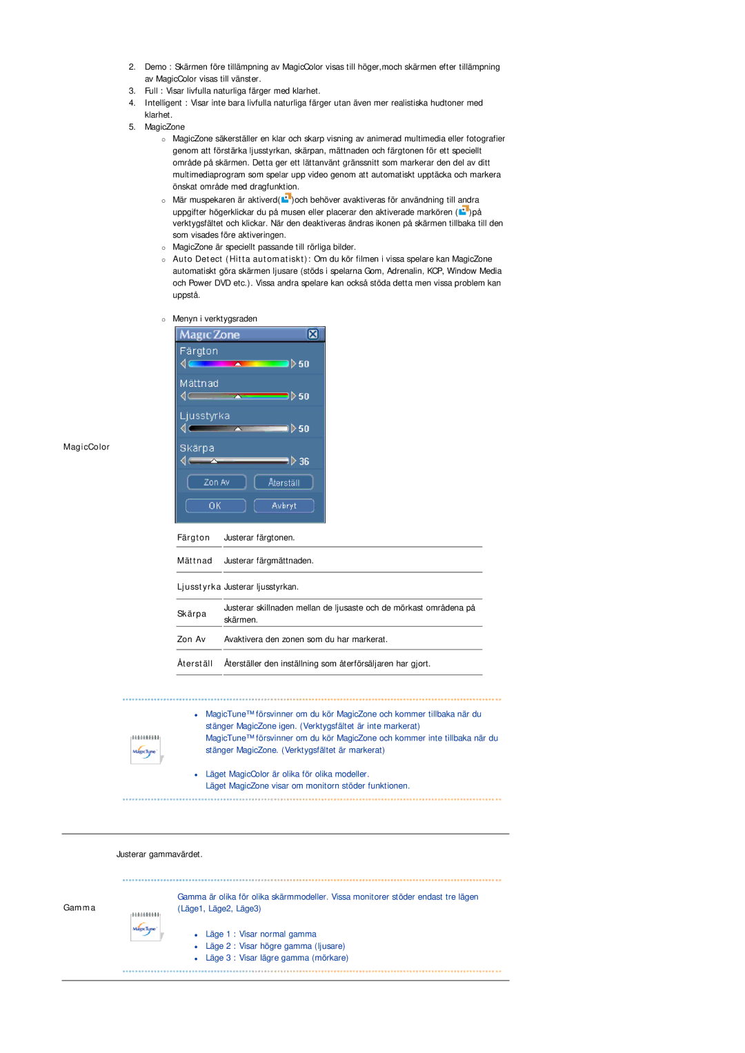 Samsung LS20BRDESQ/EDC, LS20BRDBSQ/EDC manual Gamma 