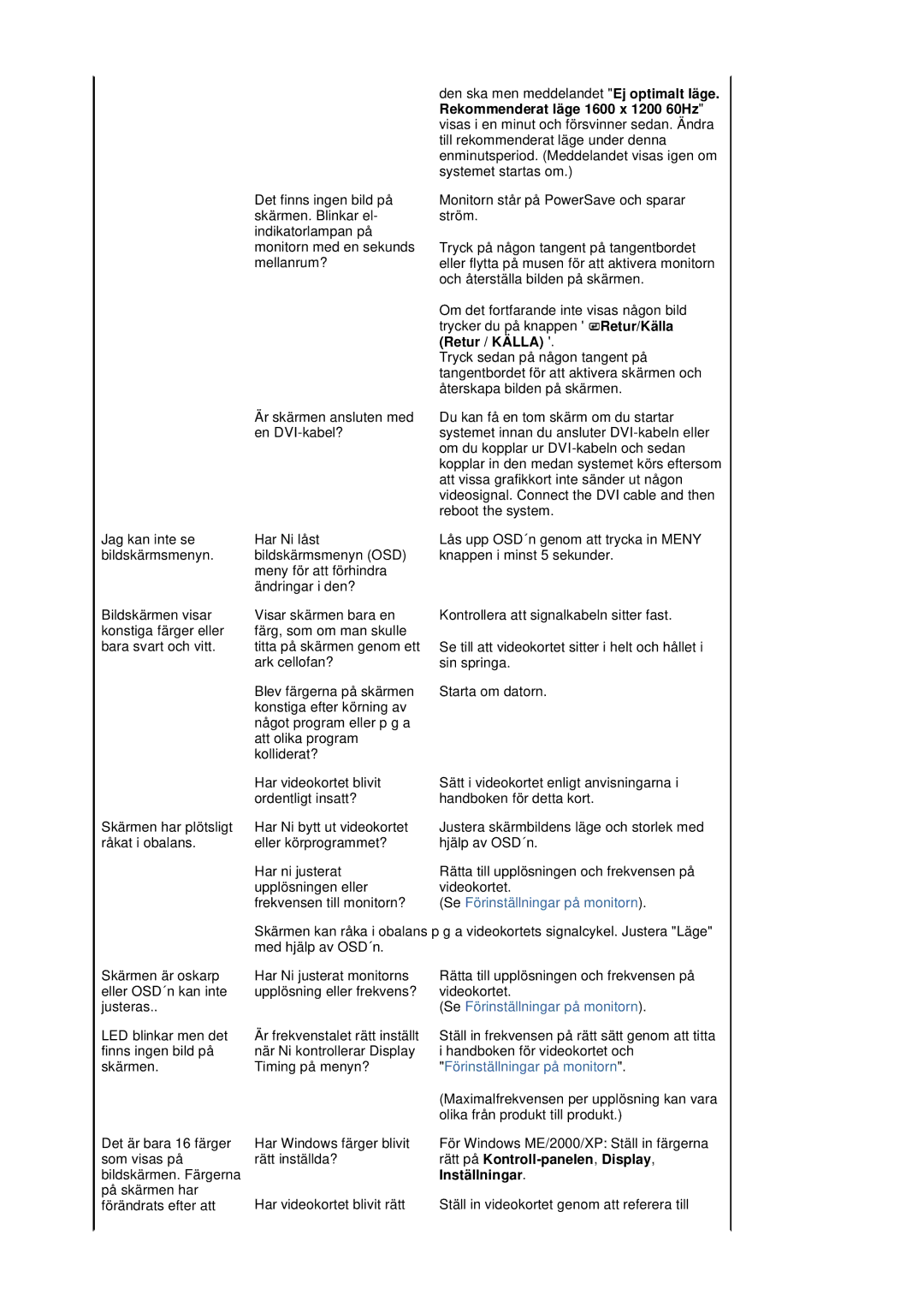 Samsung LS20BRDESQ/EDC, LS20BRDBSQ/EDC manual Ark cellofan? 