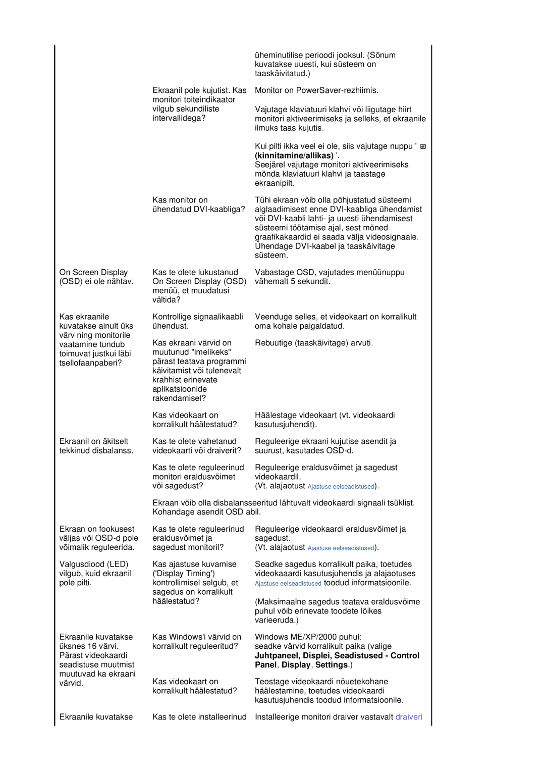 Samsung LS20BRDBSQ/EDC manual Kinnitamine/allikas, Juhtpaneel, Displei, Seadistused Control, Panel, Display, Settings 