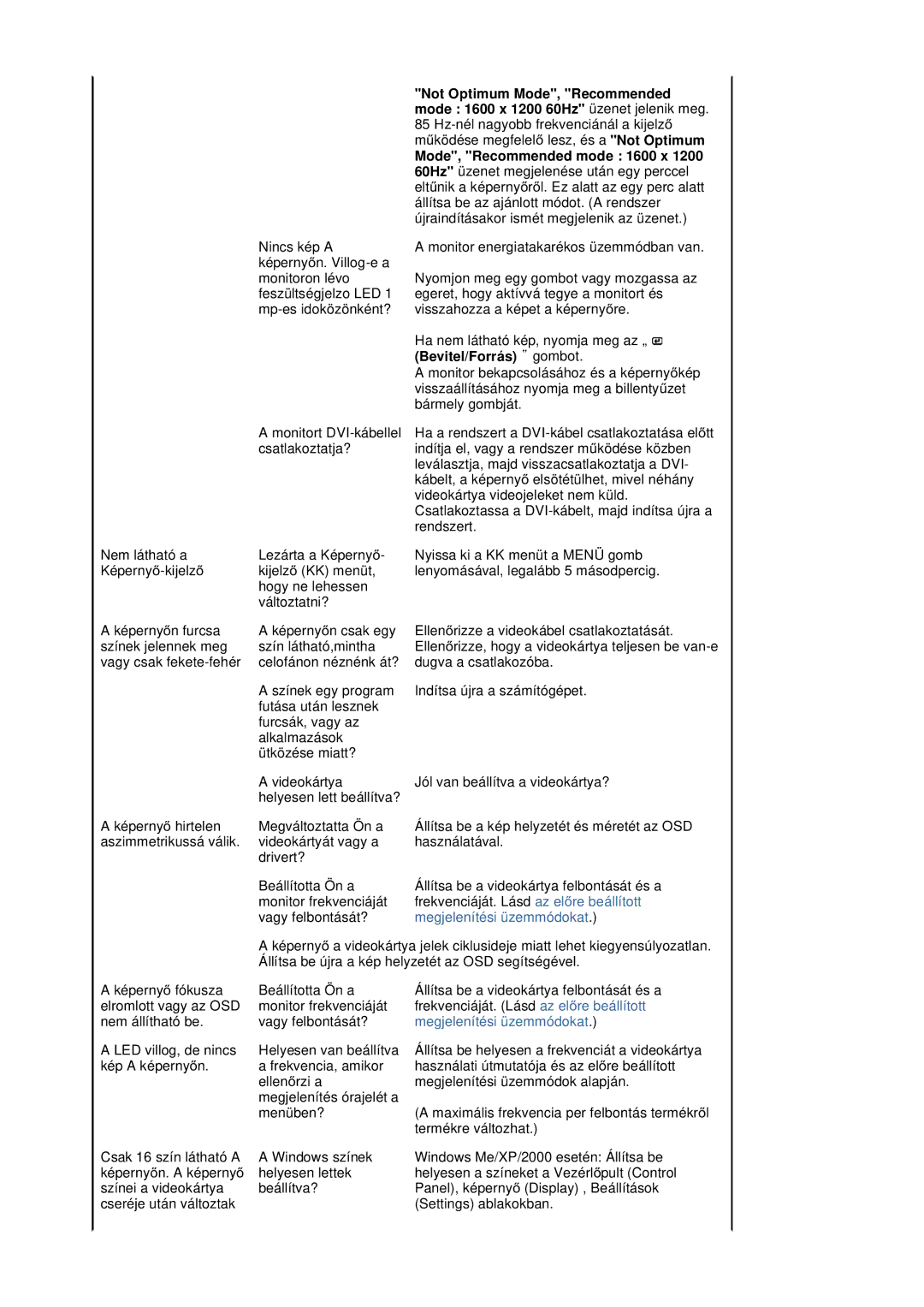 Samsung LS20BRDBSQ/EDC, LS20BRDESQ/EDC manual Megjelenítési üzemmódokat 