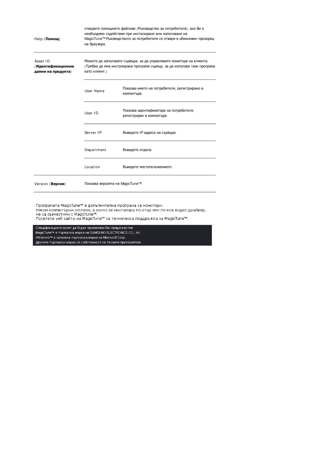 Samsung LS20BRDTS/EDC, LS20BRDESQ/EDC, LS20BRDBSQ/EDC manual User Name 