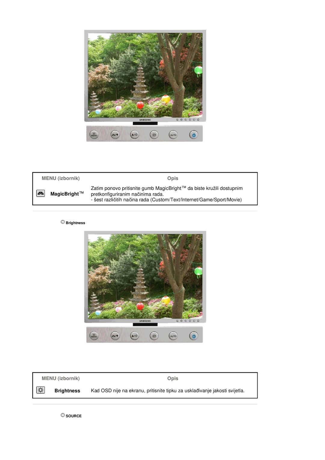 Samsung LS20BRDBSQ/EDC, LS20BRDESQ/EDC, LS20BRDTS/EDC manual Menu izbornik Opis 