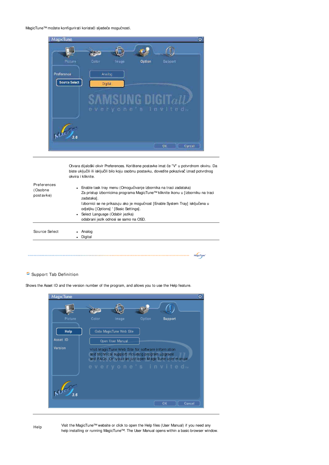 Samsung LS20BRDTS/EDC, LS20BRDESQ/EDC, LS20BRDBSQ/EDC manual Support Tab Definition 