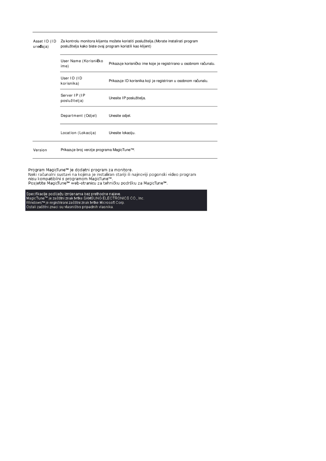 Samsung LS20BRDBSQ/EDC, LS20BRDESQ/EDC, LS20BRDTS/EDC manual User Name Korisniþko 