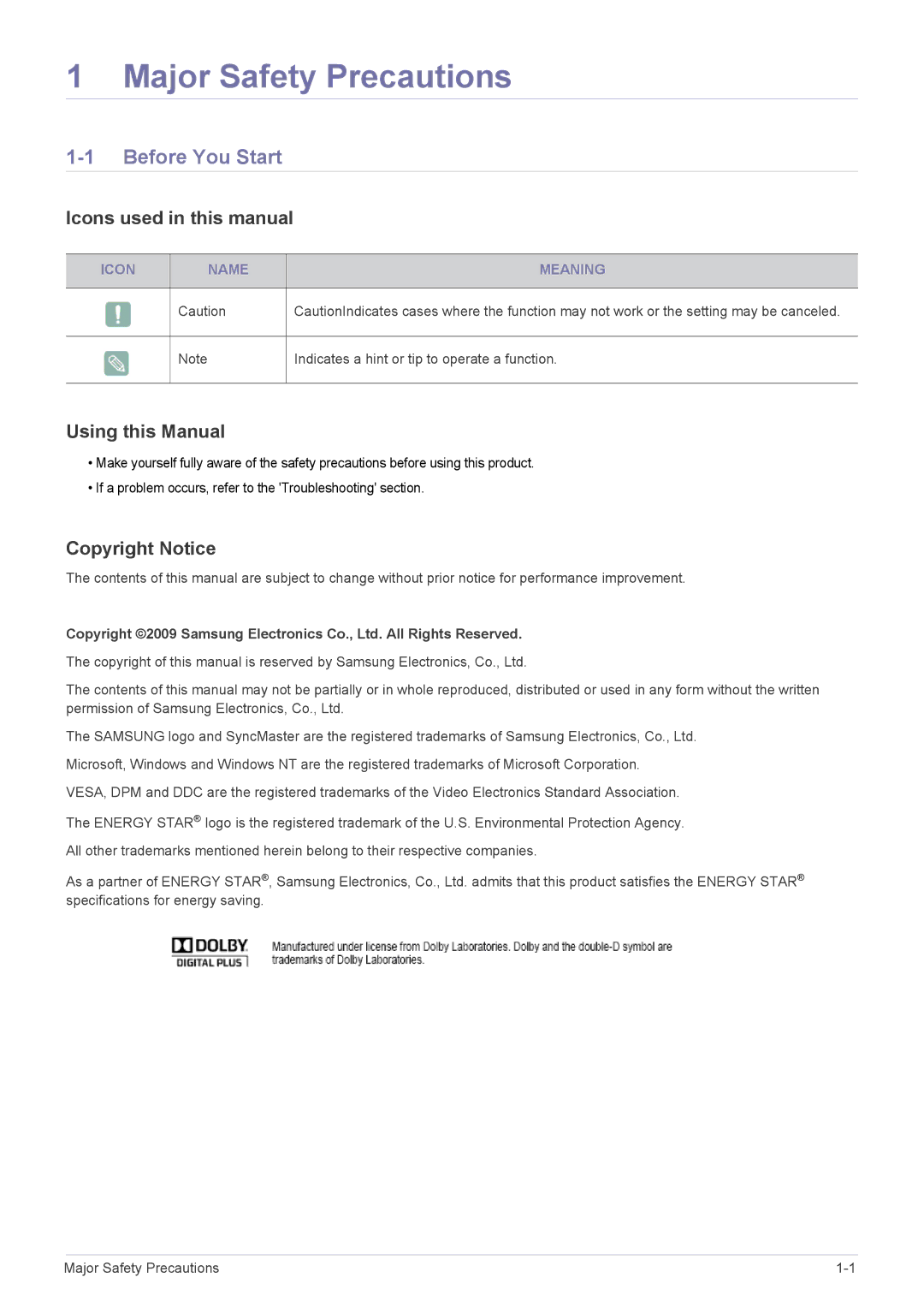 Samsung LS20CFVKF/EN Before You Start, Icons used in this manual, Using this Manual, Copyright Notice, Icon Name Meaning 