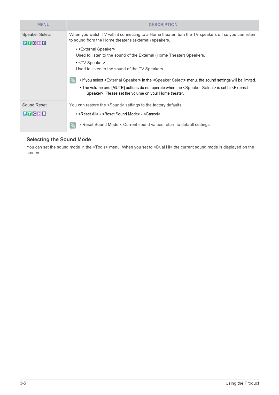 Samsung LS20CFVKFV/EN, LS20CFVKF/EN, LS20CFVKF/XE manual Selecting the Sound Mode 