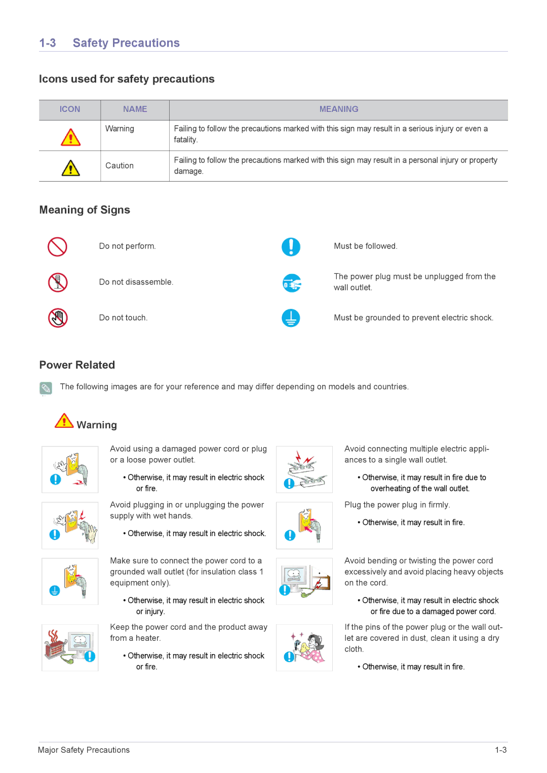 Samsung LS20CFVKF/XE, LS20CFVKF/EN Safety Precautions, Icons used for safety precautions, Meaning of Signs, Power Related 