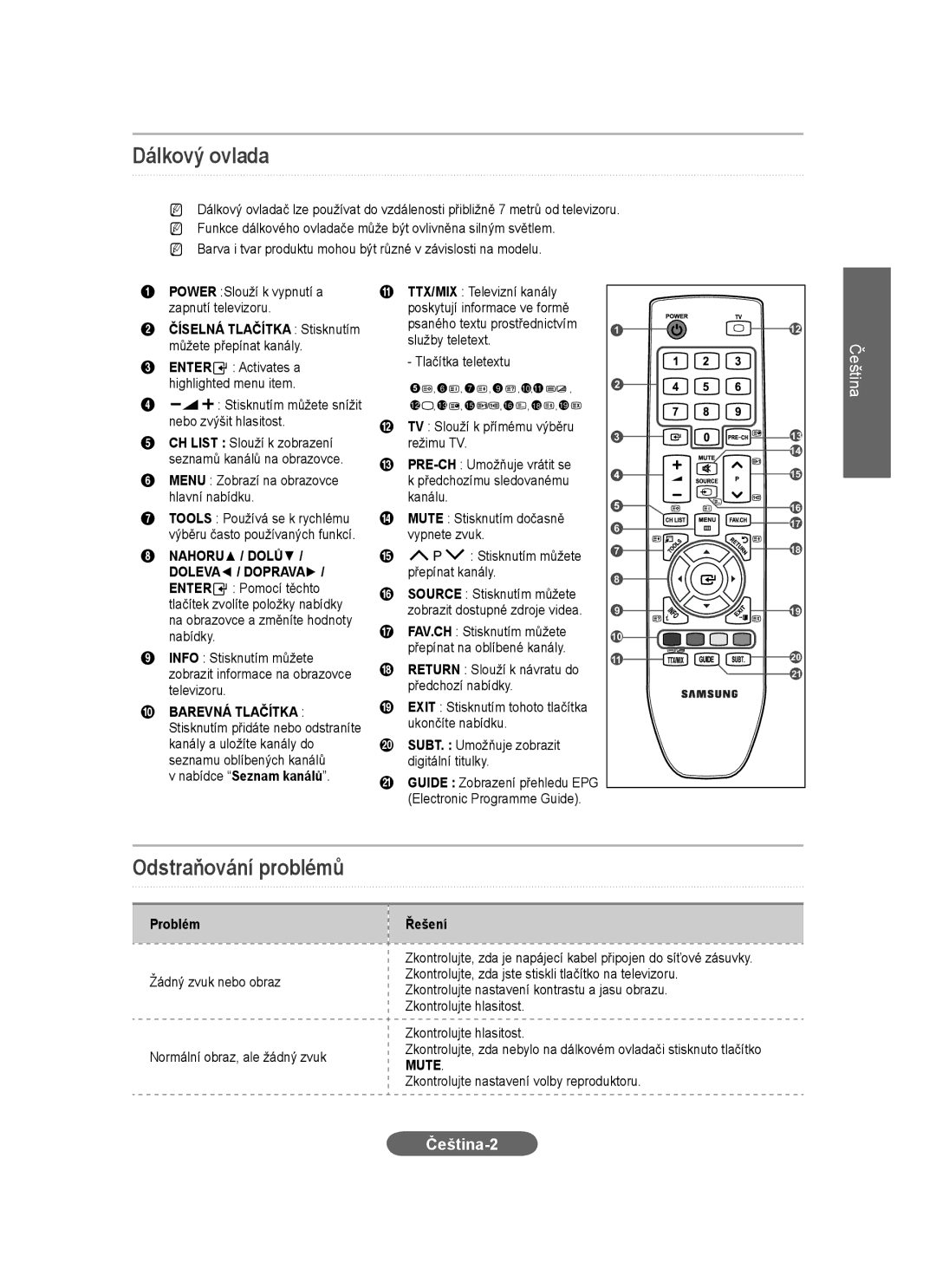 Samsung LS20CFVKF/EN, LS20CFVKFV/EN, LS20CFVKF/XE manual Dálkový ovlada, Odstraňování problémů, Čeština-2 