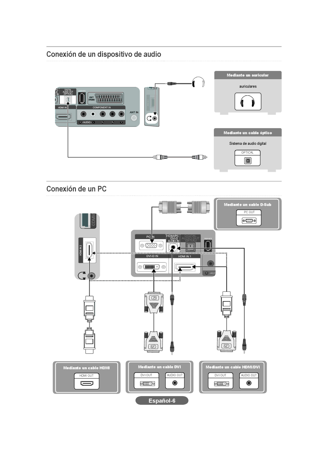 Samsung LS20CFVKFV/EN, LS20CFVKF/EN Conexión de un dispositivo de audio, Conexión de un PC, Medianteun cableun cableD-Sub 