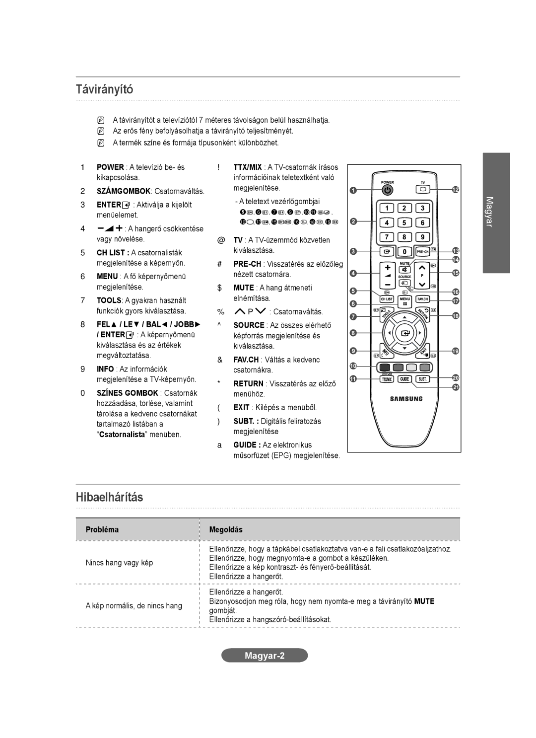 Samsung LS20CFVKF/EN, LS20CFVKFV/EN, LS20CFVKF/XE manual Távirányító, Hibaelhárítás, Magyar-2 