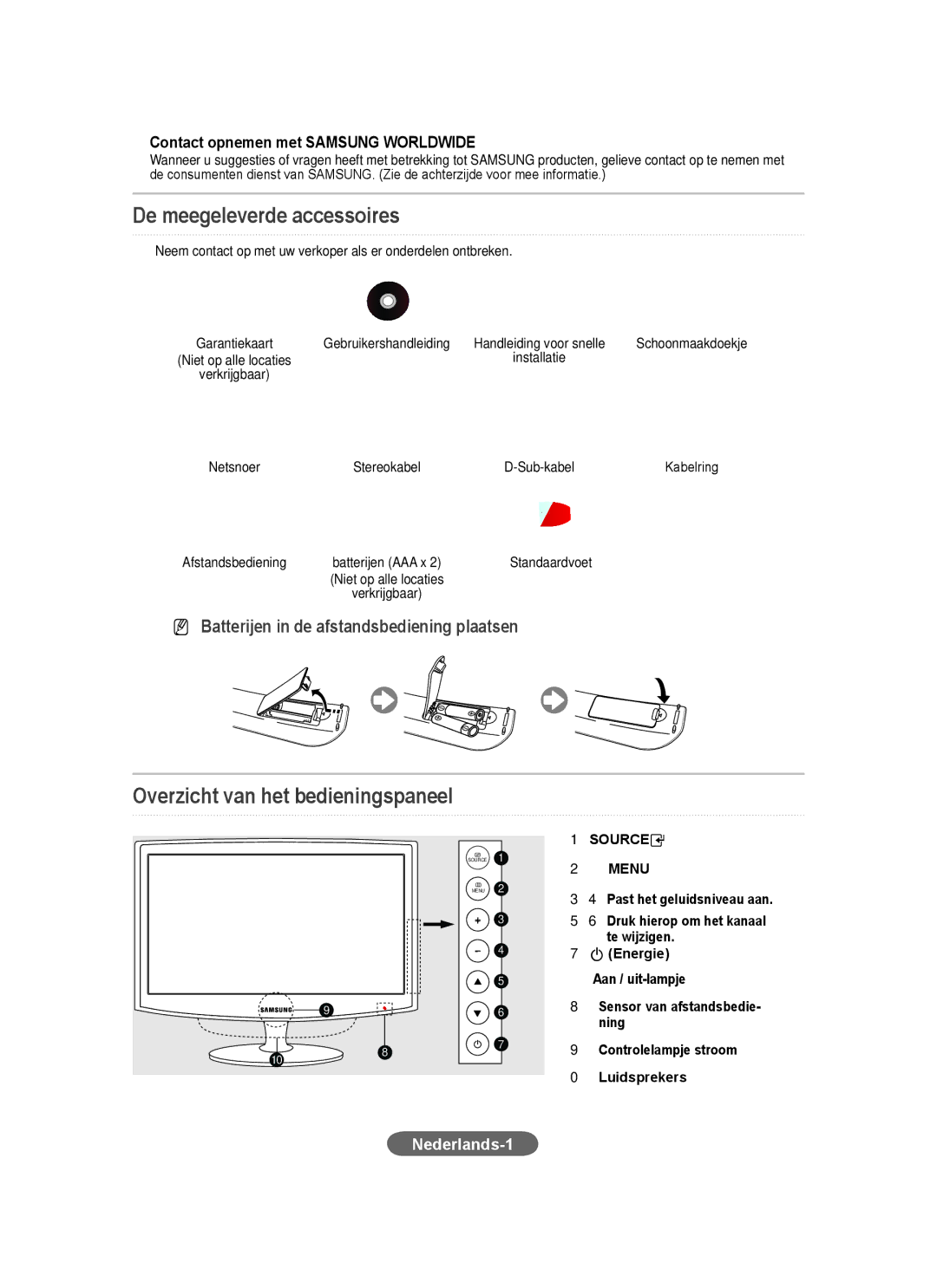 Samsung LS20CFVKF/XE, LS20CFVKF/EN manual De meegeleverde accessoires, Overzicht van het bedieningspaneel, Nederlands-1 