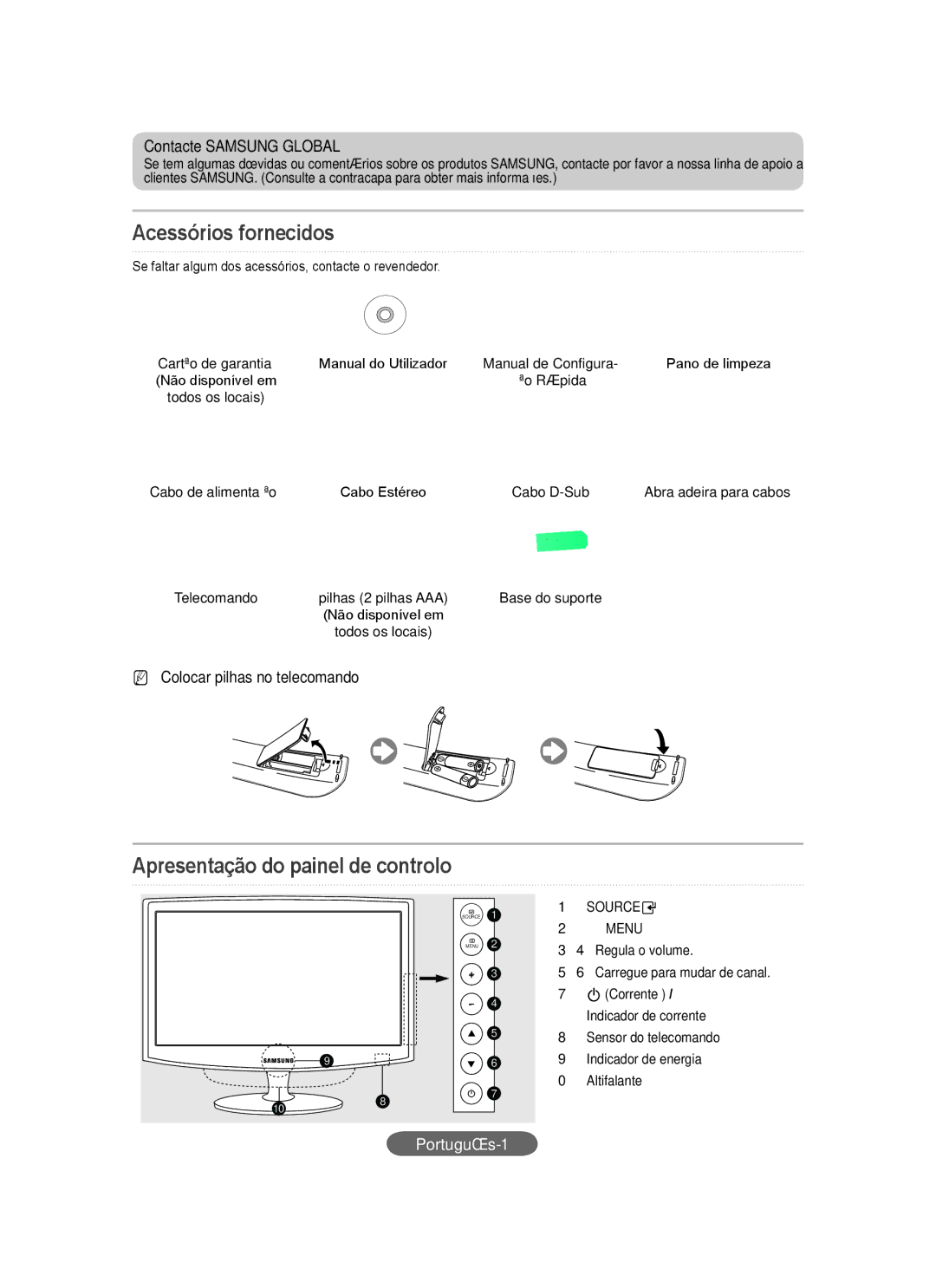 Samsung LS20CFVKF/XE manual Acessórios fornecidos, Apresentação do painel de controlo, Contacte Samsung Global, Português-1 