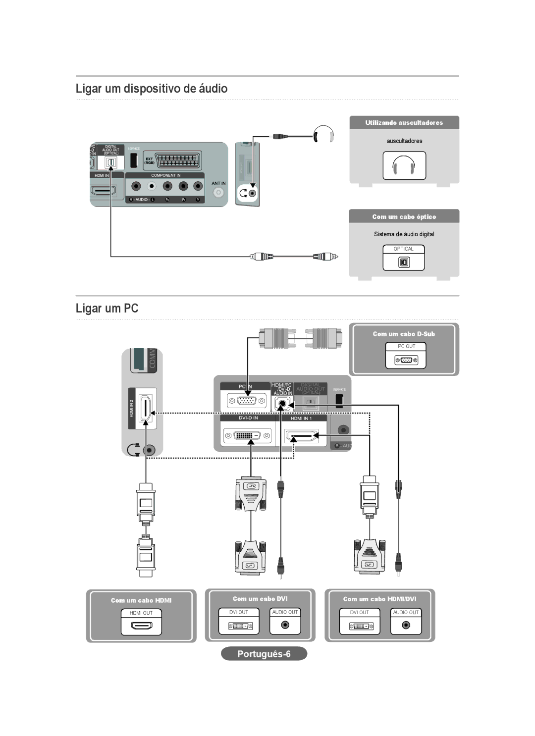 Samsung LS20CFVKFV/EN, LS20CFVKF/EN manual Ligar um dispositivo de áudio, Ligar um PC, ComComumumcaboD-SubD-Sub, Português-6 