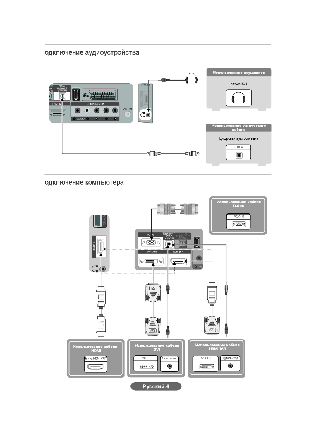 Samsung LS20CFVKFV/EN, LS20CFVKF/EN Одключение аудиоустройства, Одключение компьютера, Русский-6, Использование кабеля 