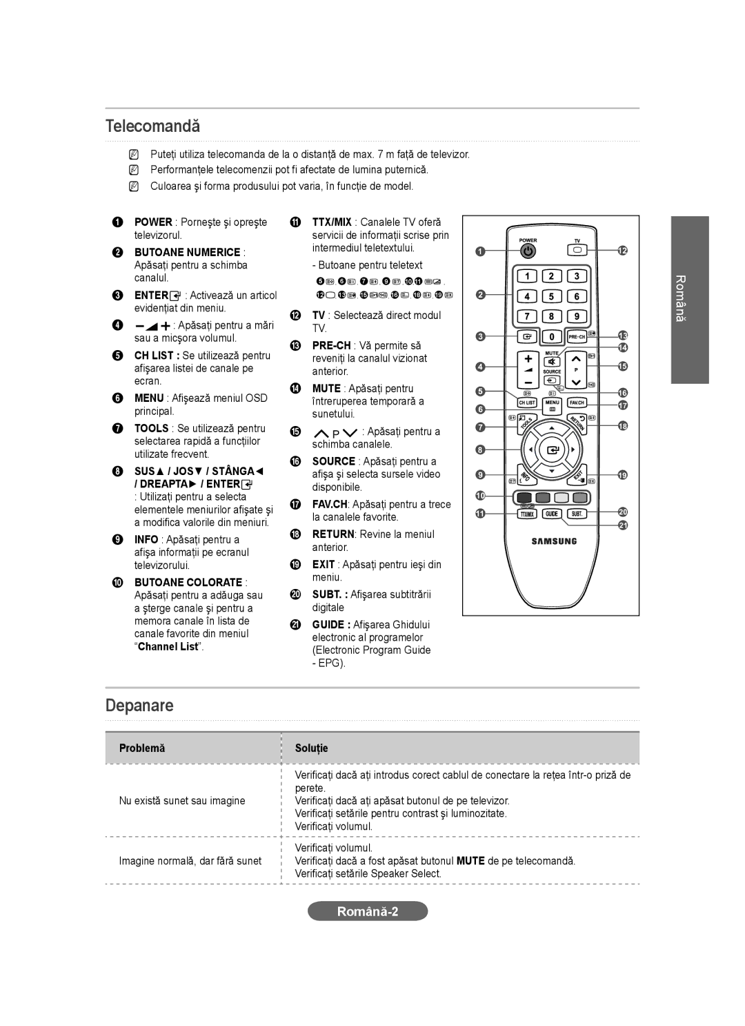 Samsung LS20CFVKF/EN, LS20CFVKFV/EN, LS20CFVKF/XE manual Telecomandă, Depanare, Română-2, Butoane Numerice, Butoane Colorate 